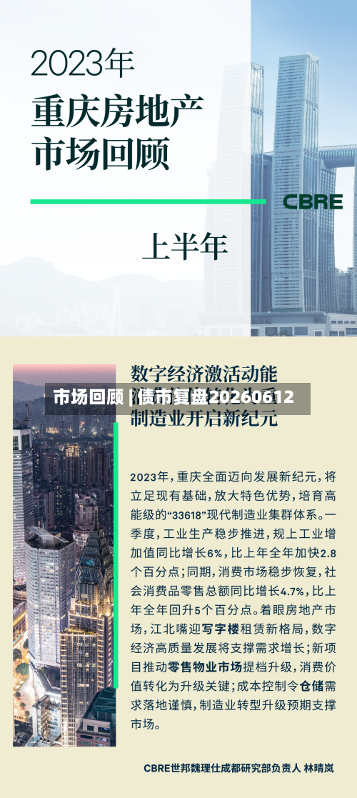 市场回顾 | 债市复盘20260612-第2张图片