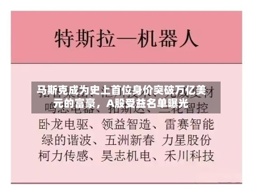 马斯克成为史上首位身价突破万亿美元的富豪，A股受益名单曝光-第2张图片