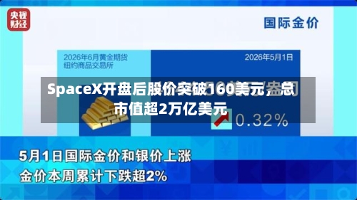 SpaceX开盘后股价突破160美元，总市值超2万亿美元-第2张图片
