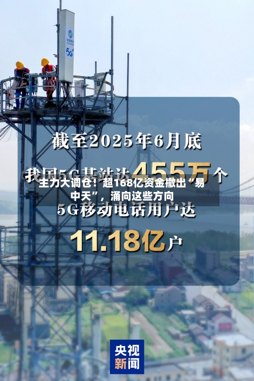 主力大调仓！超168亿资金撤出“易中天”，涌向这些方向-第3张图片