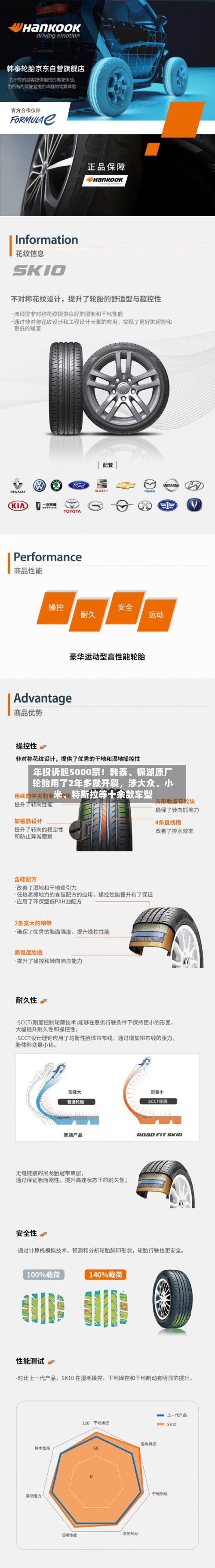 年投诉超5000宗！韩泰	、锦湖原厂轮胎用了2年多就开裂	，涉大众、小米、特斯拉等十余款车型-第2张图片