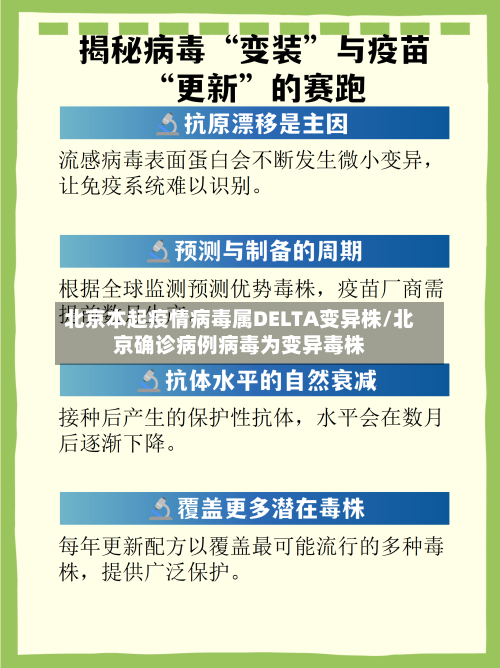 北京本起疫情病毒属DELTA变异株/北京确诊病例病毒为变异毒株