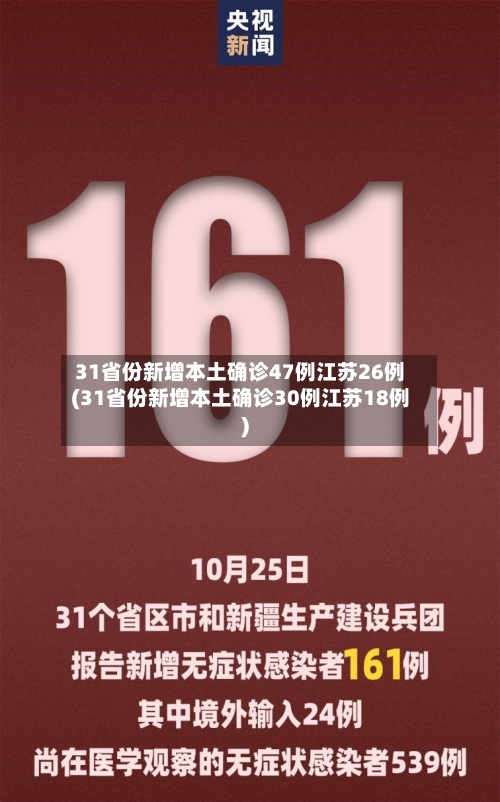 31省份新增本土确诊47例江苏26例(31省份新增本土确诊30例江苏18例)