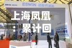上海凤凰：累计回购公司股份19999980股-第3张图片