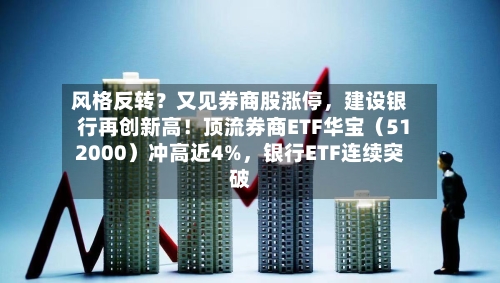 风格反转？又见券商股涨停	，建设银行再创新高！顶流券商ETF华宝（512000）冲高近4%，银行ETF连续突破-第2张图片