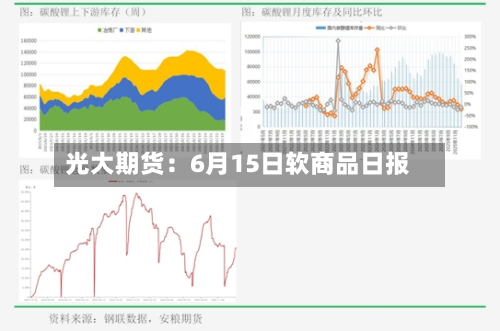 光大期货:6月15日软商品日报-第3张图片