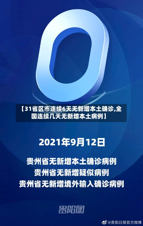 【31省区市连续6天无新增本土确诊,全国连续几天无新增本土病例】-第3张图片