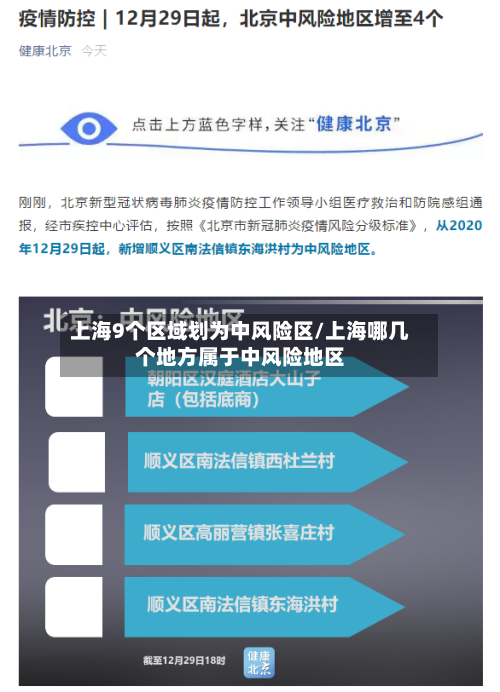上海9个区域划为中风险区/上海哪几个地方属于中风险地区-第3张图片