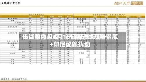 长江有色：6月15日镍市场前十热点事件盘点｜沪镍反弹+双重累库+印尼配额扰动