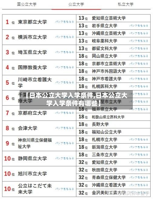 【日本公立大学入学条件,日本公立大学入学条件有哪些】