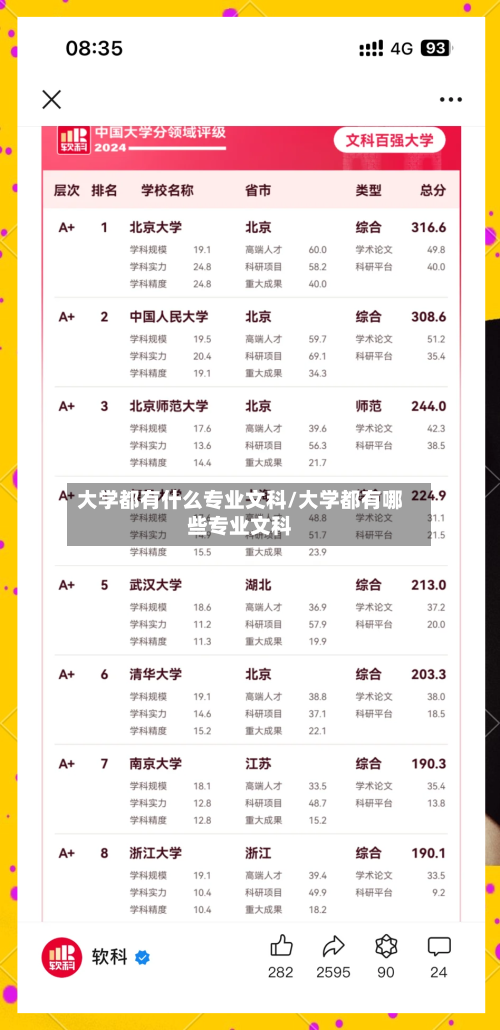 大学都有什么专业文科/大学都有哪些专业文科-第3张图片