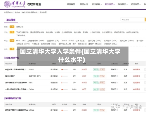 国立清华大学入学条件(国立清华大学什么水平)