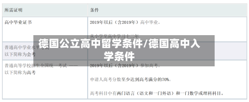 德国公立高中留学条件/德国高中入学条件