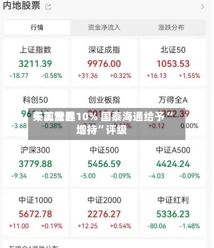 天工世界午前涨逾10% 国泰海通给予“增持”评级-第2张图片