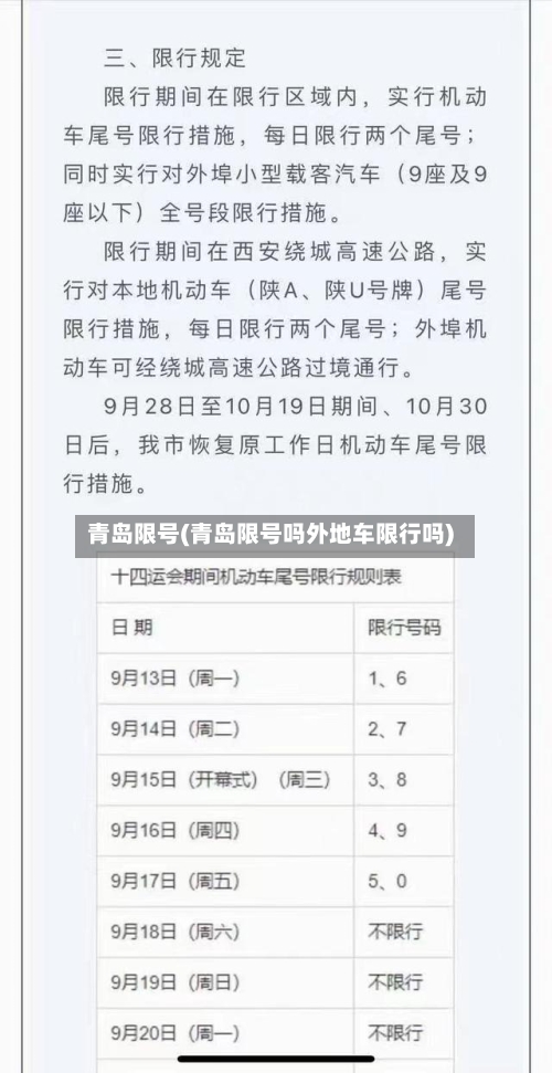 青岛限号(青岛限号吗外地车限行吗)-第2张图片