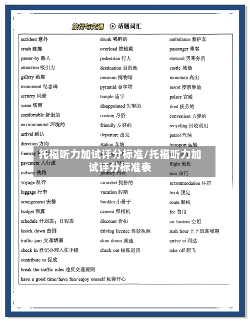 托福听力加试评分标准/托福听力加试评分标准表-第2张图片