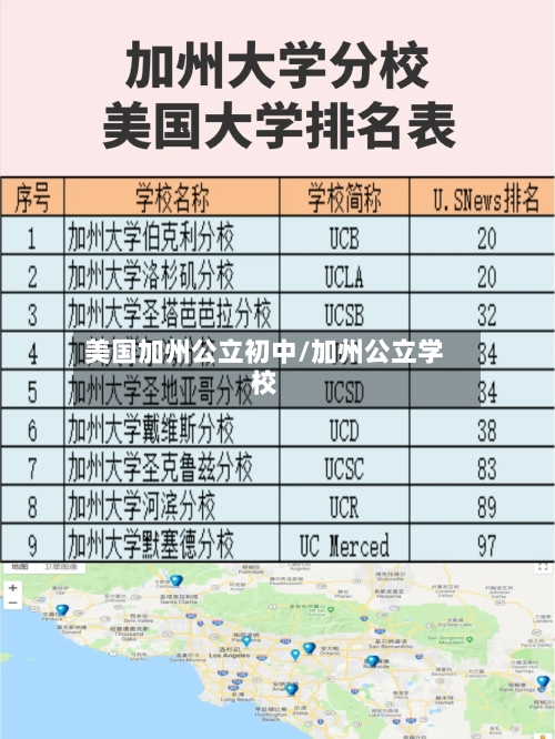 美国加州公立初中/加州公立学校-第2张图片
