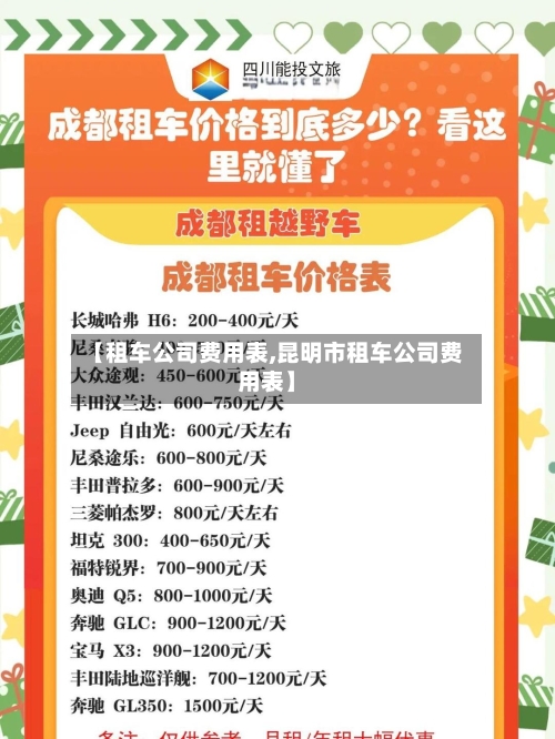 【租车公司费用表,昆明市租车公司费用表】-第2张图片