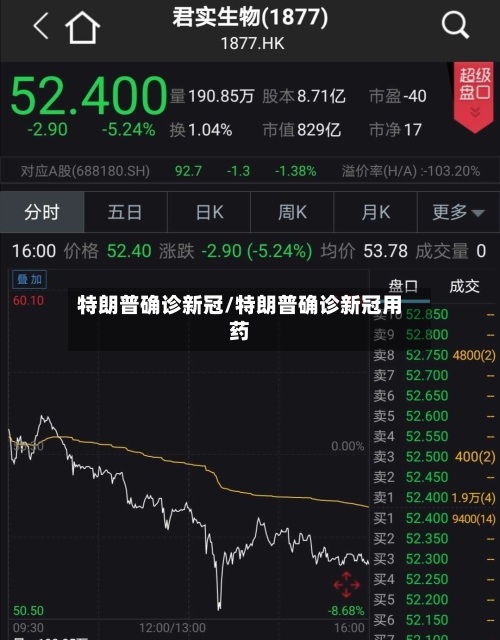 特朗普确诊新冠/特朗普确诊新冠用药-第2张图片
