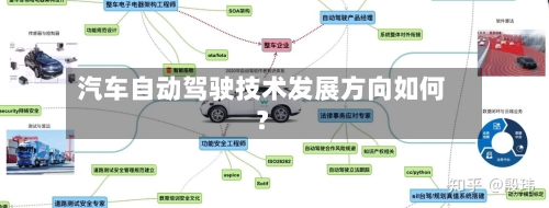 汽车自动驾驶技术发展方向如何?-第3张图片