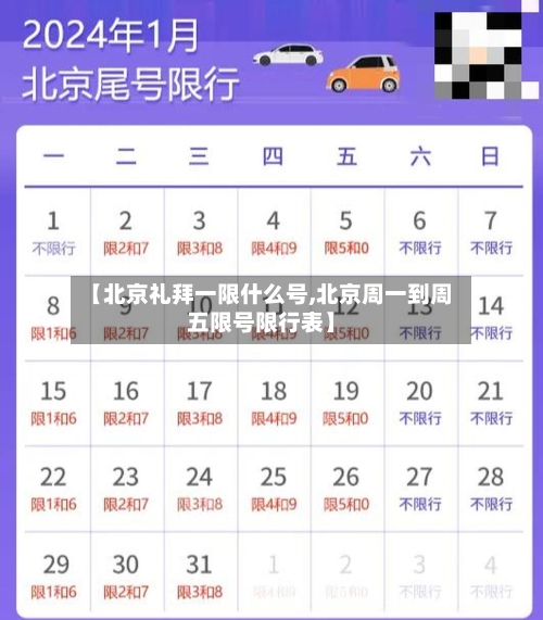 【北京礼拜一限什么号,北京周一到周五限号限行表】-第2张图片