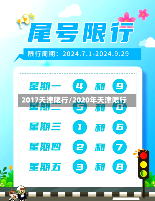 2017天津限行/2020年天津限行-第1张图片