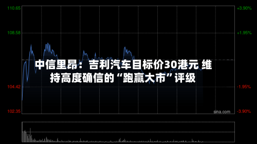 中信里昂：吉利汽车目标价30港元 维持高度确信的“跑赢大市	”评级-第2张图片