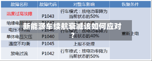 新能源车续航衰减该如何应对？