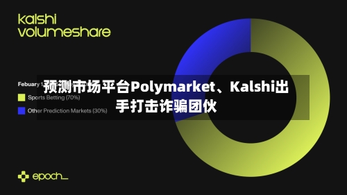预测市场平台Polymarket、Kalshi出手打击诈骗团伙-第2张图片
