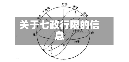 关于七政行限的信息