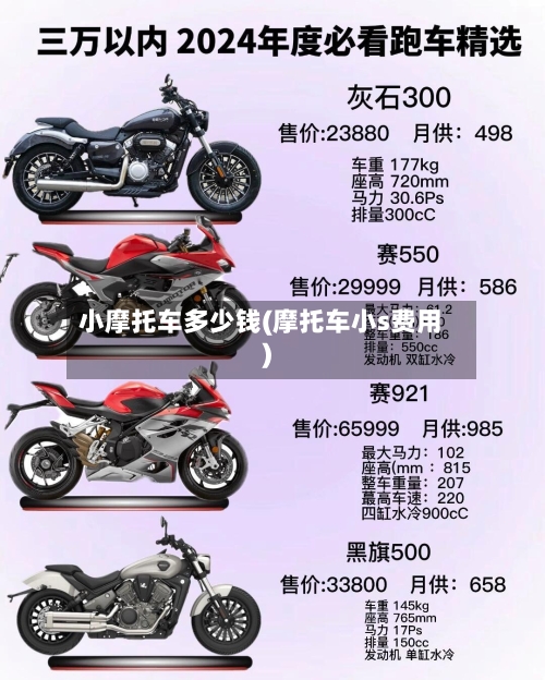 小摩托车多少钱(摩托车小s费用)