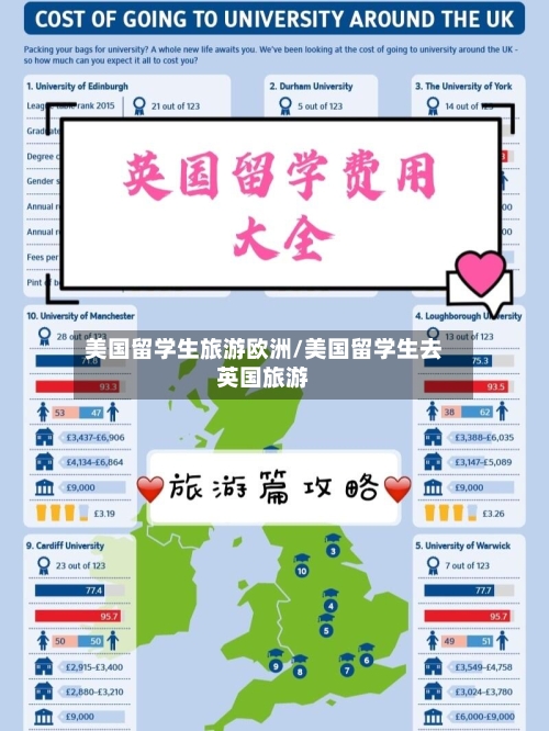 美国留学生旅游欧洲/美国留学生去英国旅游