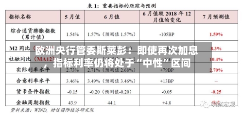 欧洲央行管委斯莱彭：即使再次加息，指标利率仍将处于“中性”区间-第2张图片