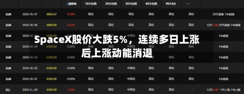 SpaceX股价大跌5%，连续多日上涨后上涨动能消退