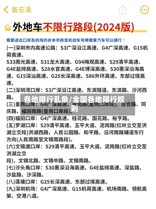 各地限行乱象/全国各地限行规则