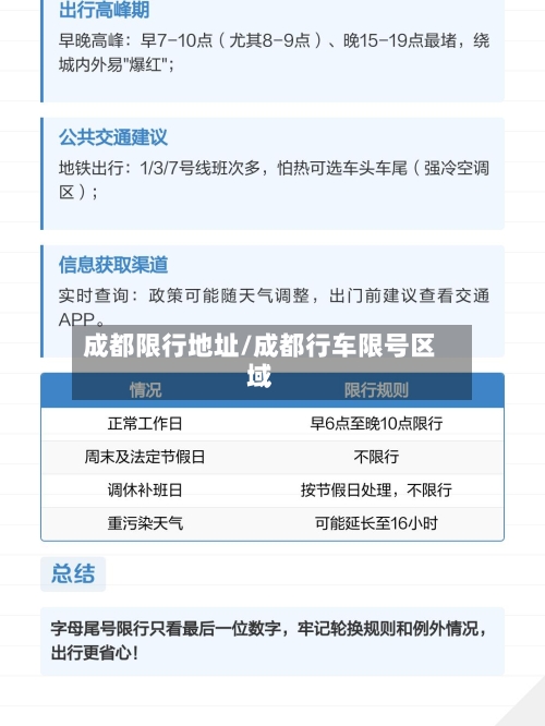 成都限行地址/成都行车限号区域