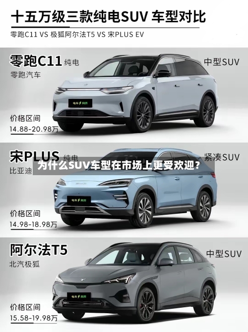 为什么SUV车型在市场上更受欢迎？-第2张图片