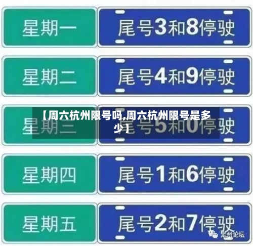 【周六杭州限号吗,周六杭州限号是多少】