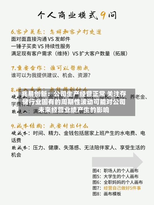 兆易创新:公司生产经营正常 关注存储行业固有的周期性波动可能对公司未来经营业绩产生的影响-第1张图片