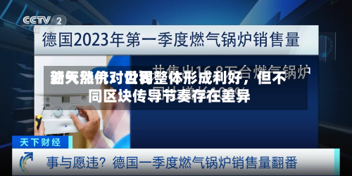 新天然气：世界油气涨价对公司整体形成利好，但不同区块传导节奏存在差异-第1张图片