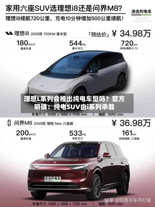 理想L系列会推出纯电车型吗?官方明确:纯电SUV由i系列承载-第2张图片