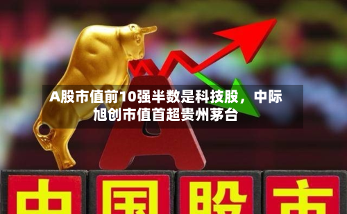 A股市值前10强半数是科技股,中际旭创市值首超贵州茅台