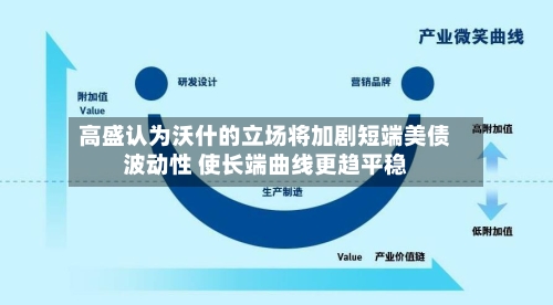 高盛认为沃什的立场将加剧短端美债波动性 使长端曲线更趋平稳-第1张图片