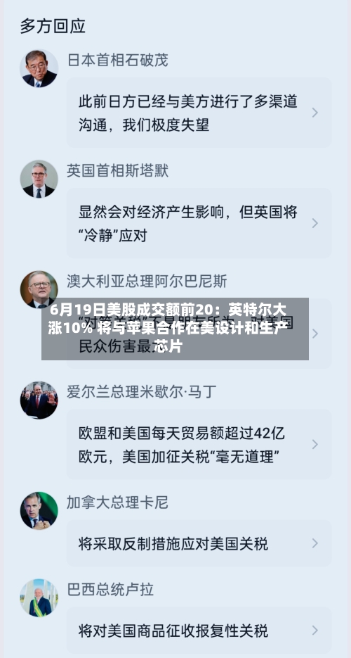 6月19日美股成交额前20:英特尔大涨10% 将与苹果合作在美设计和生产芯片-第2张图片