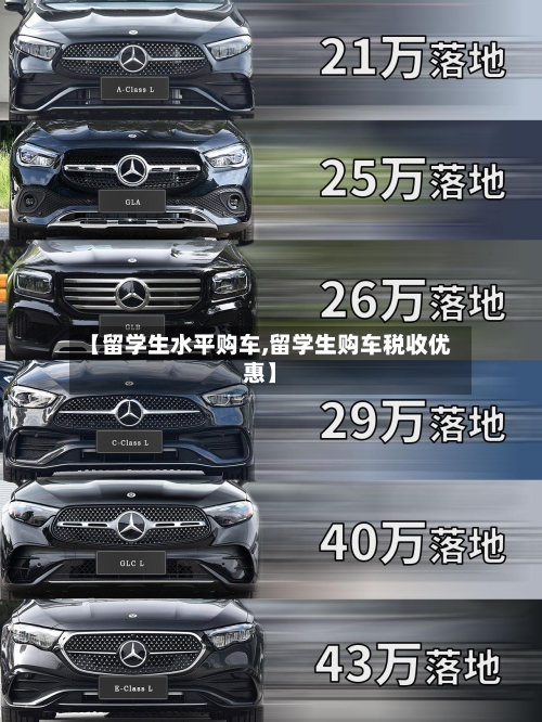 【留学生水平购车,留学生购车税收优惠】-第3张图片