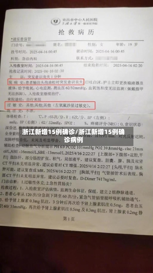 浙江新增15例确诊/浙江新增15例确诊病例-第2张图片