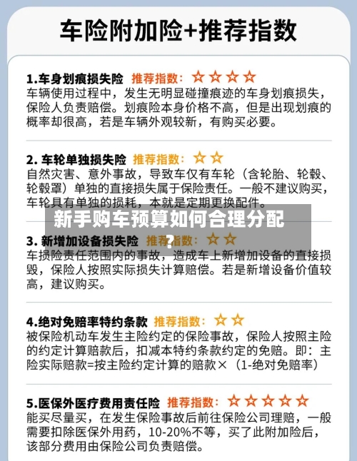 新手购车预算如何合理分配？