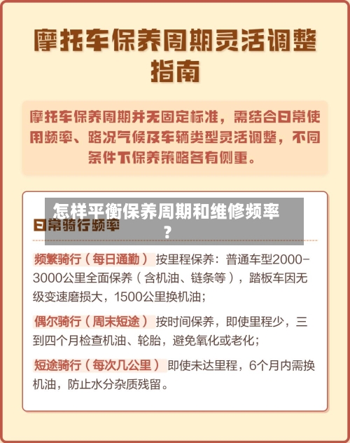 怎样平衡保养周期和维修频率?