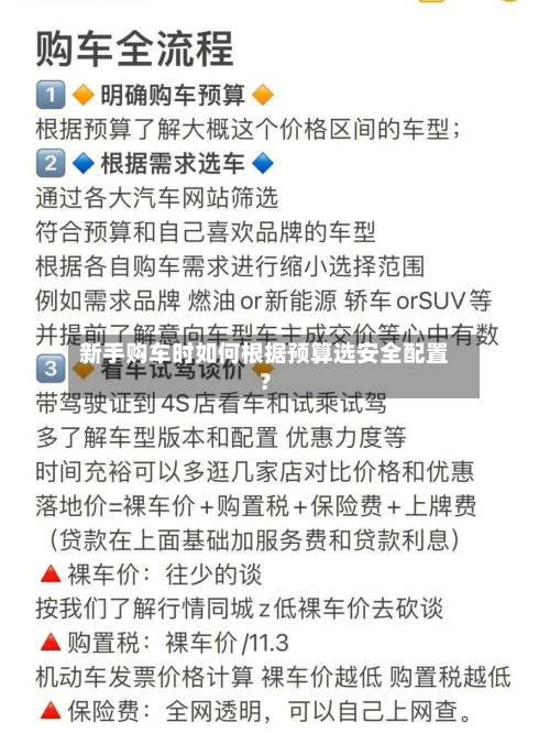 新手购车时如何根据预算选安全配置?-第2张图片