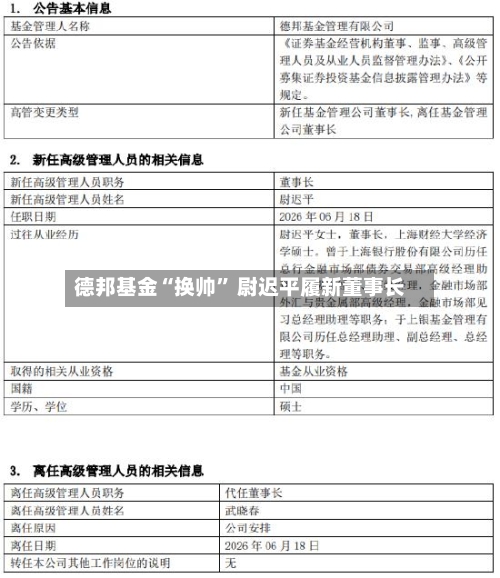 德邦基金“换帅” 尉迟平履新董事长-第2张图片